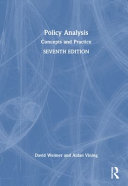 Policy Analysis